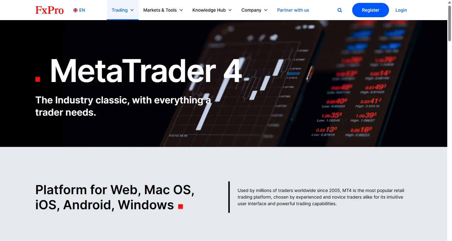 صفحة MetaTrader 4 الخاصة بالوسيط